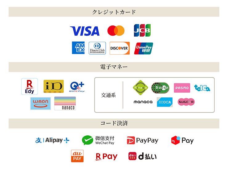 faq-cashless-payment.jpg